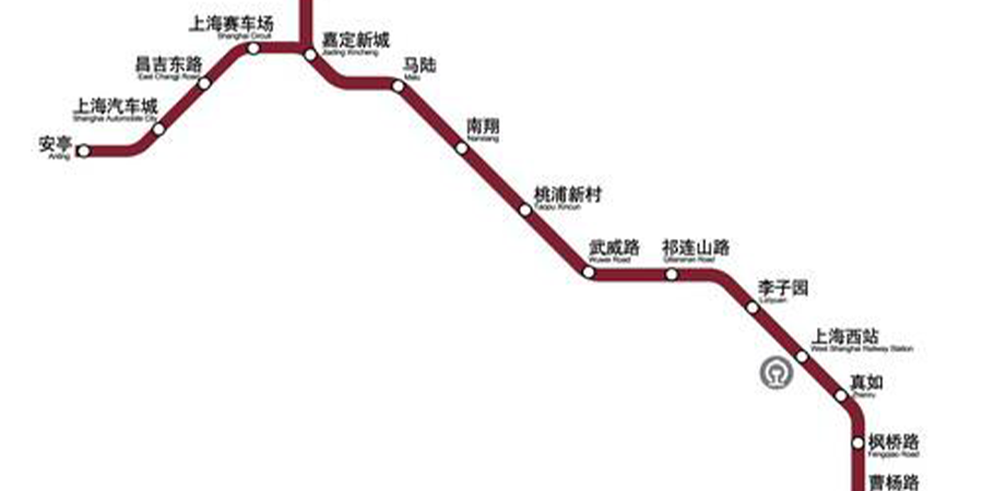 Foundation Pit Project: GT-2 bid 11 (North 2) of Phase II of Shanghai Rail Transit Line 11 (North section)